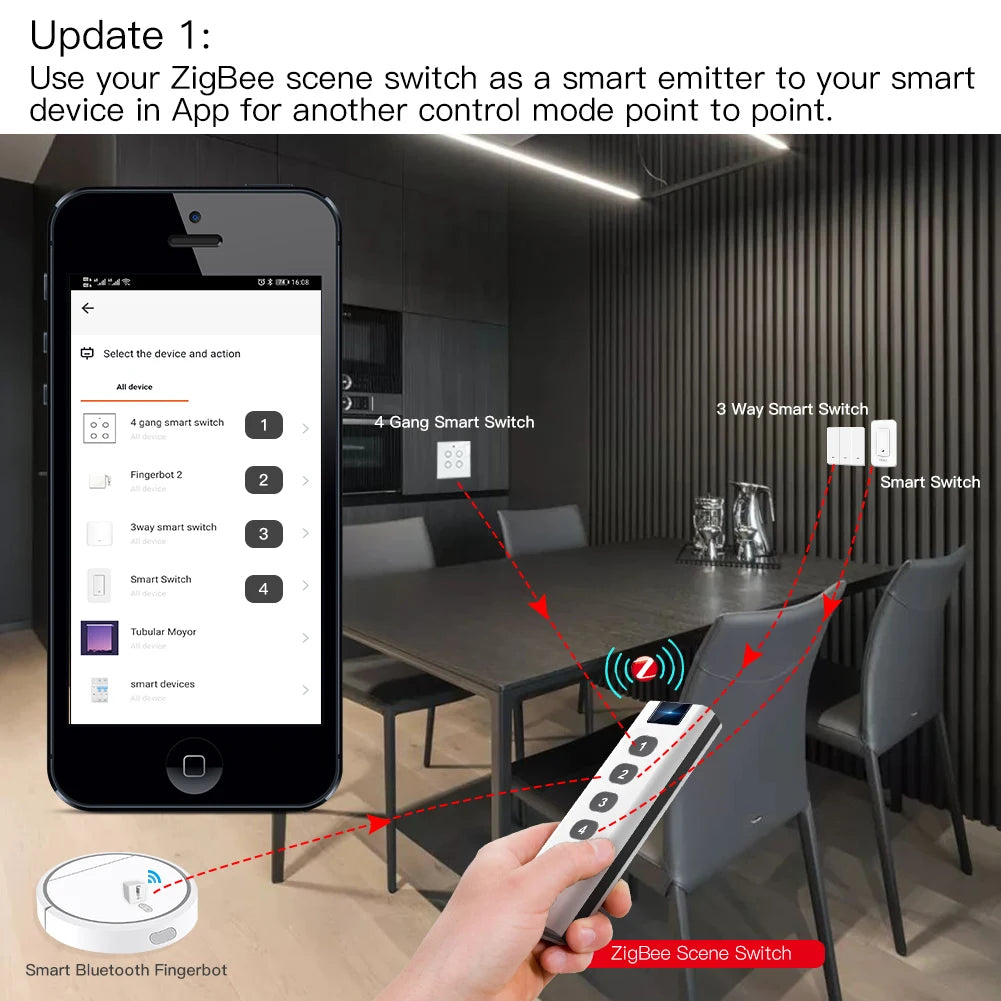 Tuya ZigBee Smart Scene Switch For Home Automation - Smarsty