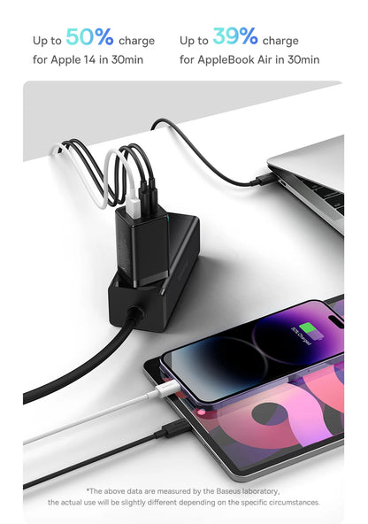 65W GaN USB C Charger Dual Ports Fast Charge Travel - Smarsty