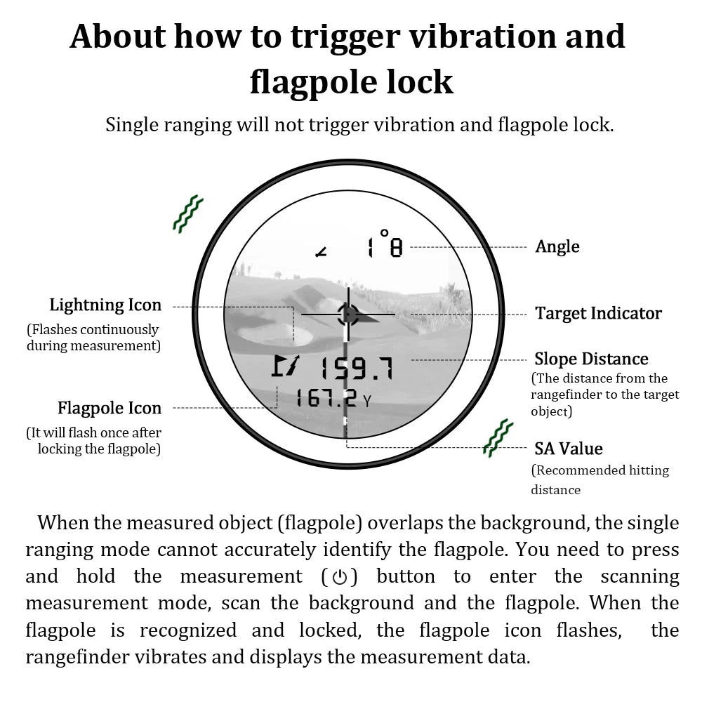 Revasri Golf Laser Rangefinder with Slope Compensation - Smarsty