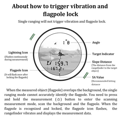 Revasri Golf Laser Rangefinder with Slope Compensation - Smarsty