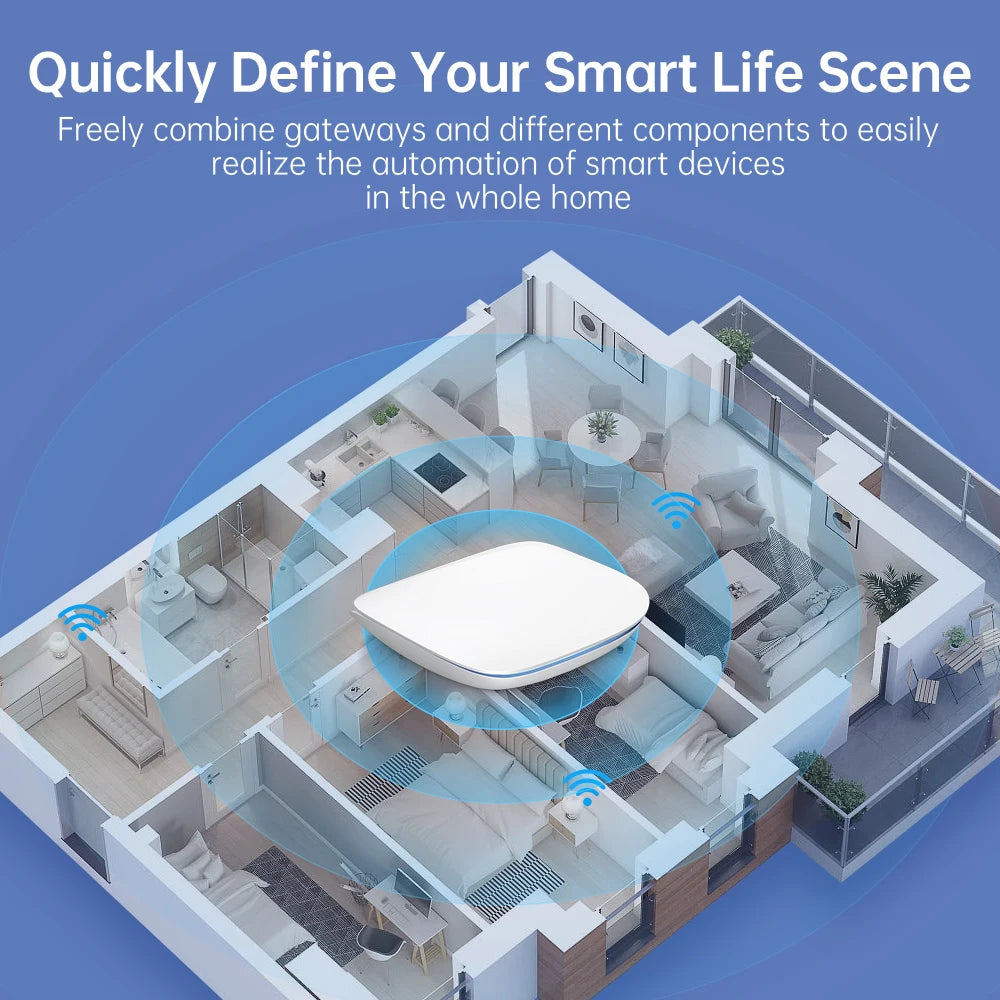 AVATTO Smart ZigBee Bluetooth Gateway Hub for Home Automation - Smarsty