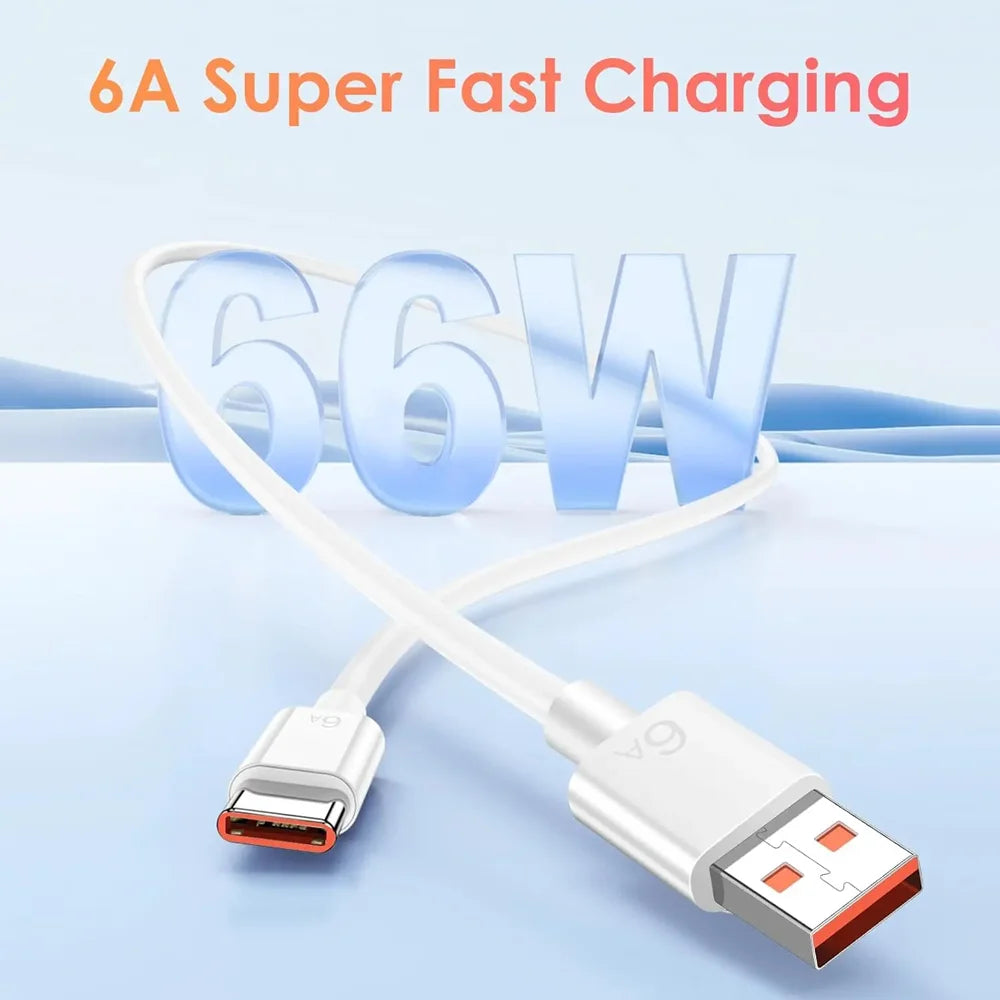 66W USB C Fast Charger For Quick Charge Phones And Tablets - Smarsty