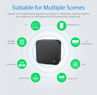 Tuya WiFi IR Remote Control for Smart Home Convenience - Smarsty