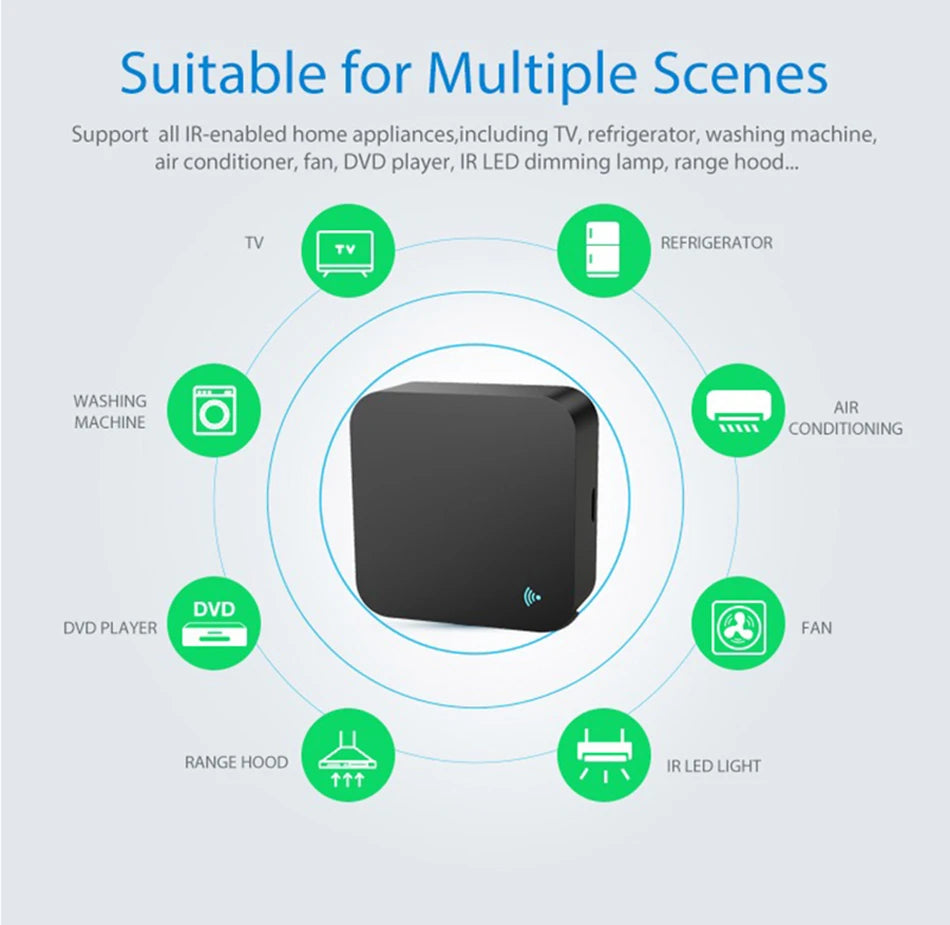 Tuya WiFi IR Remote Control for Smart Home Convenience - Smarsty
