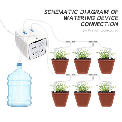 Smart WiFi Watering System with Double Pump Automation - Smarsty