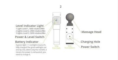 Phoenix A2 Massage Gun for Deep Tissue Pain Relief - Smarsty