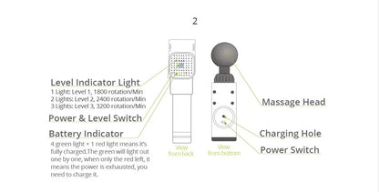 Phoenix A2 Massage Gun for Deep Tissue Pain Relief - Smarsty