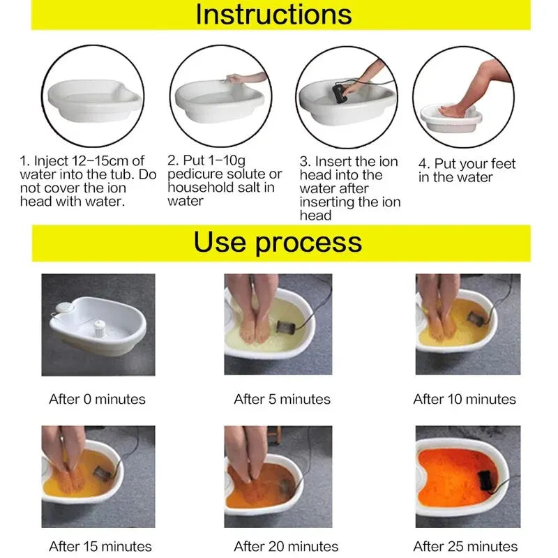 Mini Ionic Detox Foot Bath Spa Machine for Relaxation - Smarsty