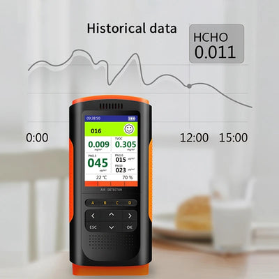 Portable Air Quality Monitor with Formaldehyde and PM 2.5 Detection - Smarsty