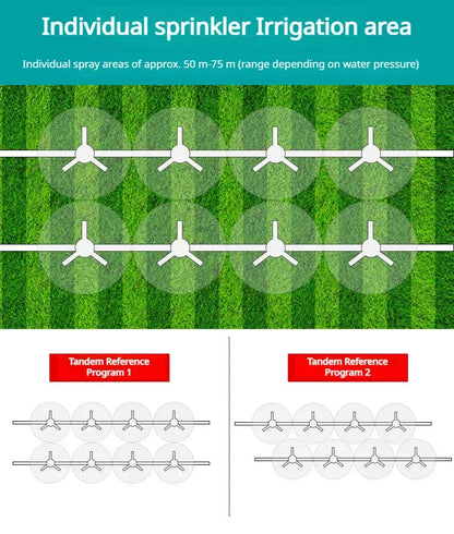360 Degree Rotating Sprinkler Set for Efficient Garden Irrigation - Smarsty