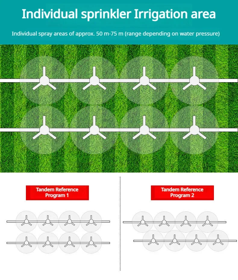 360 Degree Rotating Sprinkler Set for Efficient Garden Irrigation - Smarsty