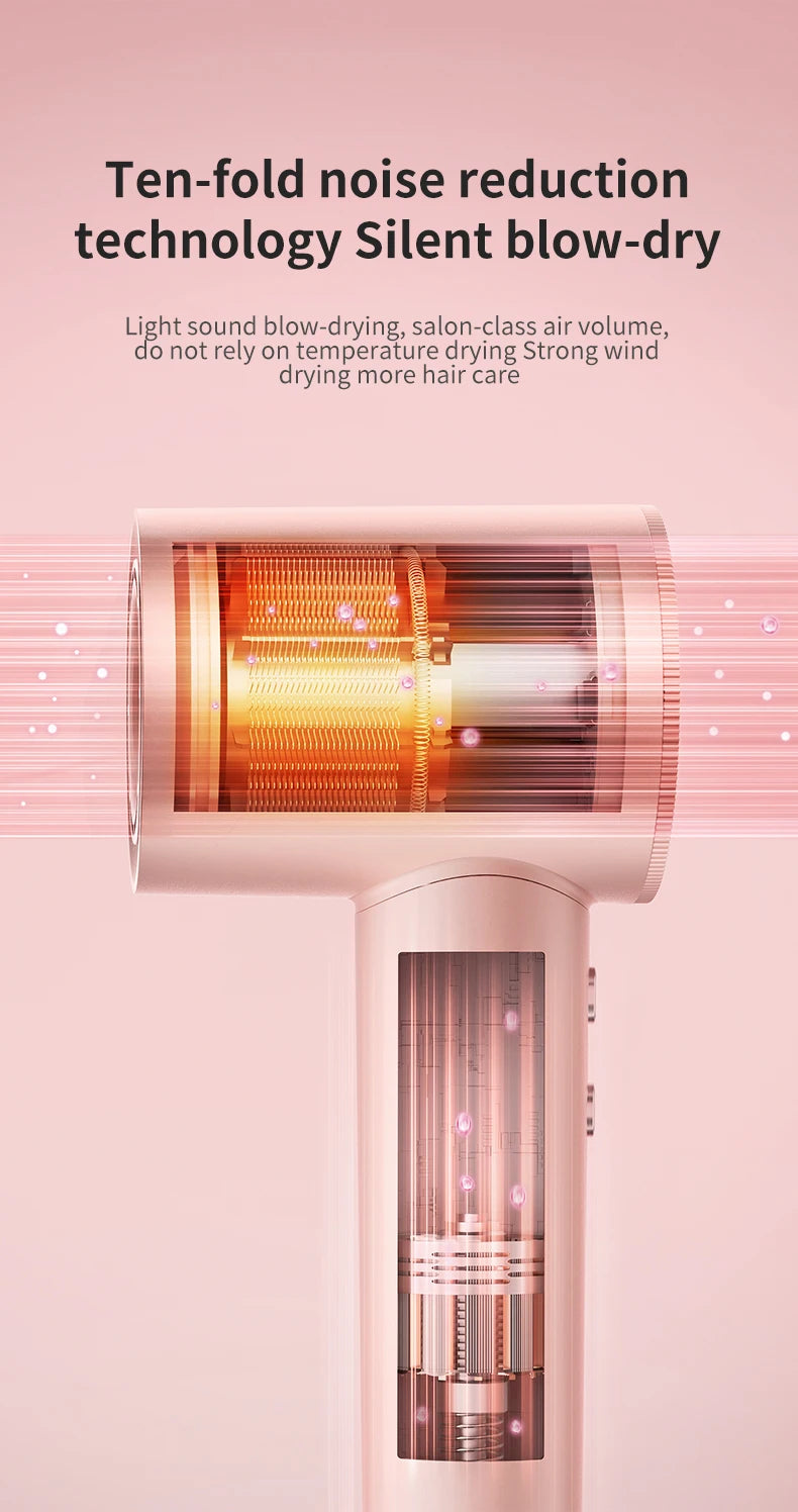High Speed 1600W Electric Hair Dryer with Adjustable Temperature - Smarsty