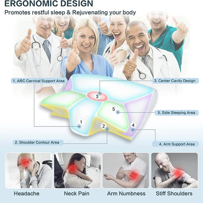 Memory Foam Cervical Pillow for Neck Pain Relief - Smarsty