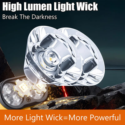 LED Headlamp Smart Sensor Cap Clip Light TPYE-C Rechargeable Flashlight With Power Display Riding Fishing Camping Outdoor Torch by Smarsty