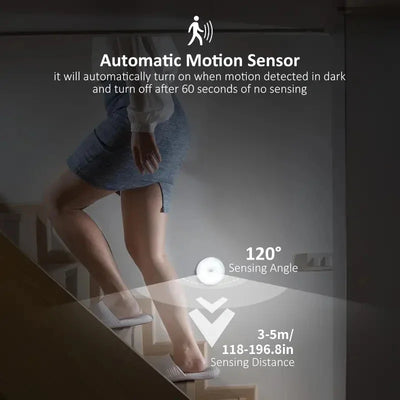 Motion Sensor LED Night Light USB Rechargeable for Cabinets - Smarsty