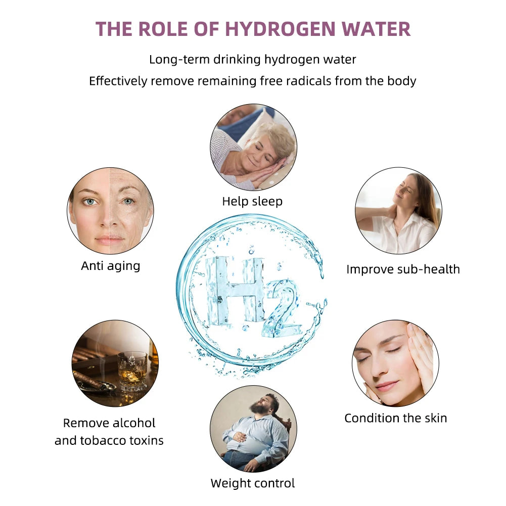 Yieryi Hydrogen Water Tester Monitor with PH ORP Temp Features - Smarsty