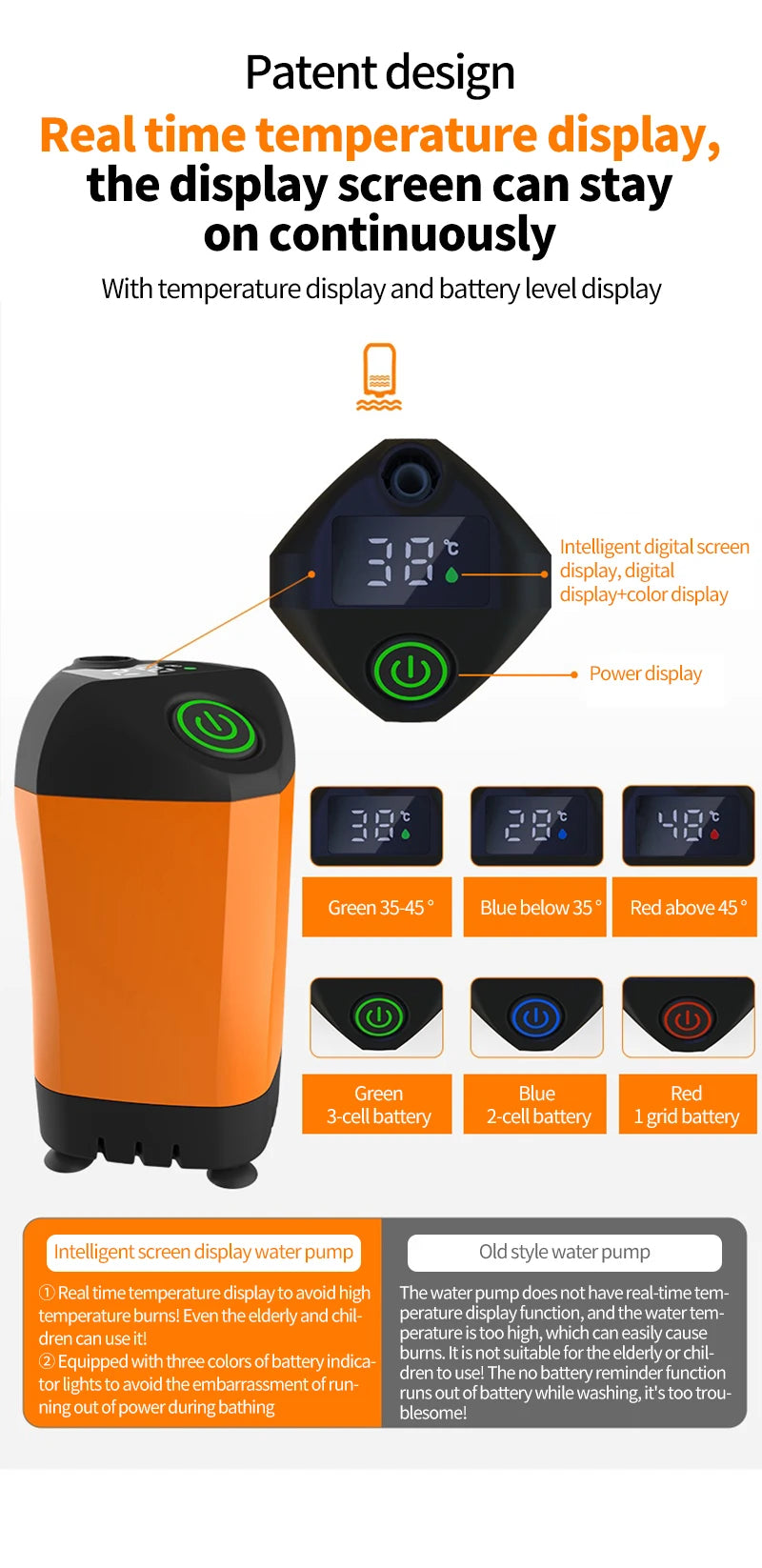 Portable Rechargeable Electric Shower Pump USB Powered Waterproof for Outdoor Camping Beach Hiking Pet Bath Car Wash