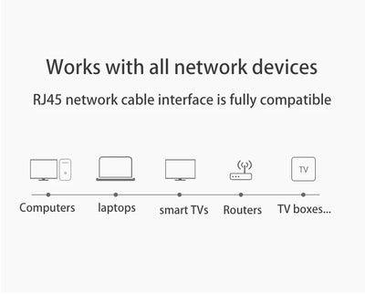 High Speed Cat6 Flat Ethernet Cable 1000Mbps - Smarsty