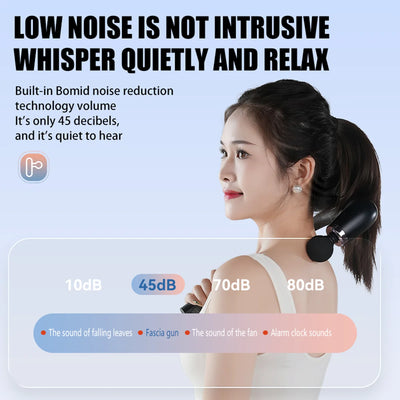 Electric Fascia Gun Massager for Body Relaxation - Smarsty