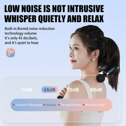 Electric Fascia Gun Massager for Body Relaxation - Smarsty