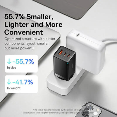 65W GaN USB C Charger Dual Ports Fast Charge Travel - Smarsty