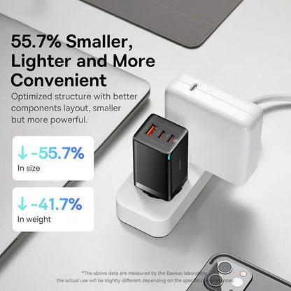 65W GaN USB C Charger Dual Ports Fast Charge Travel - Smarsty