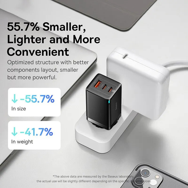 65W GaN USB C Charger Dual Ports Fast Charge Travel - Smarsty