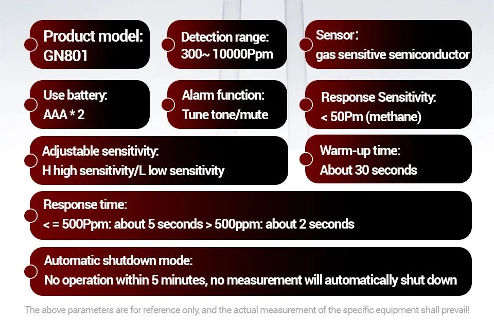 ANENG GN801 Gas Leak Detector with LCD Display - Smarsty