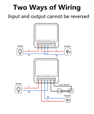 Tuya 16A Mini Wifi Switch for Smart Home Automation - Smarsty