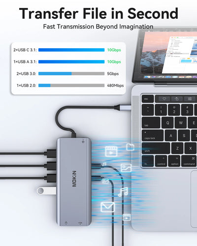 USB C Hub 4K 60Hz HDMI DisplayPort Ethernet PD 100W - Smarsty