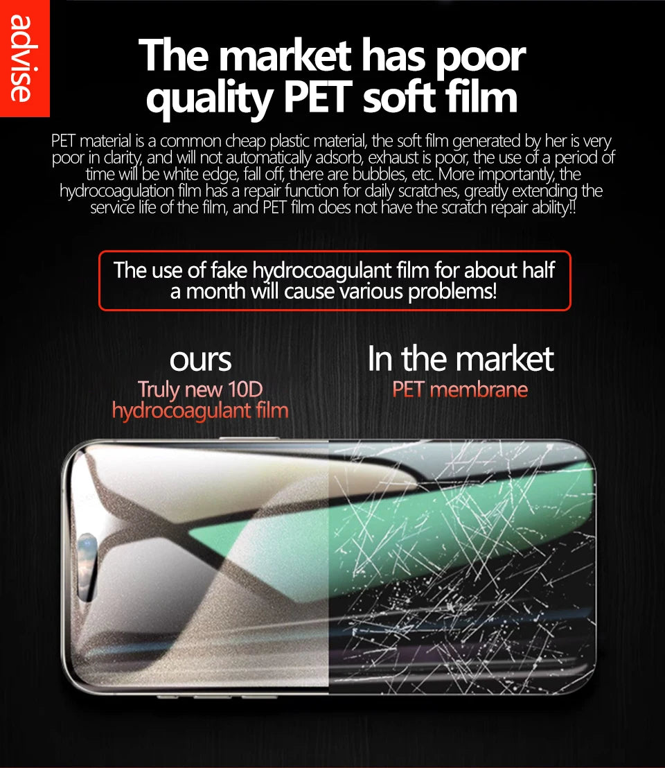 5PCS Full Cover Hydrogel Film For iPhone 17 Pro Max 17 Air Screen Protector For iPhone 16 Pro Max 14 15 Plus 12 13 Mini 16E Film