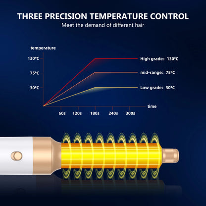 High Speed 7 In 1 Hair Dryer Brush with Diffuser - Smarsty