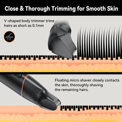 MAXGROOM 4 In 1 Body Hair Shaver Kits for Men Nose/Beard Hair Trimmer Electric  IPX6 Waterproof Groin Pubic Hair Shaver for Man