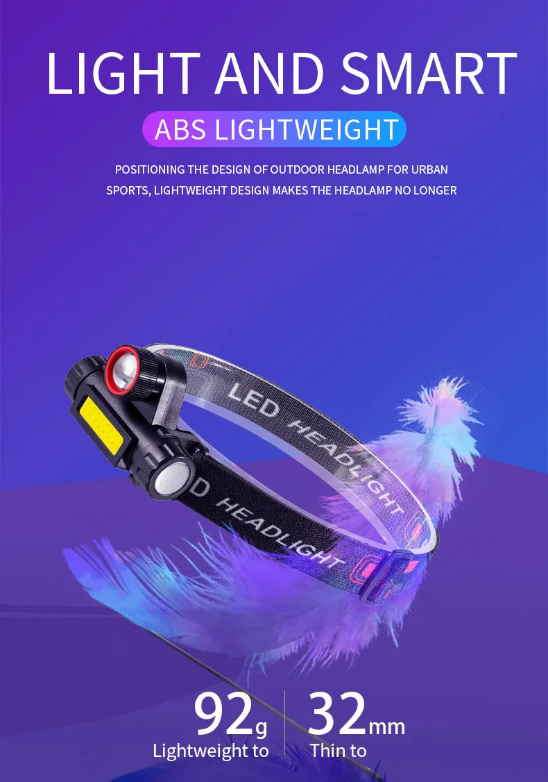 COB LED Headlamp Torch Rechargeable Headwear Flashlight Outdoor Waterproof Camping Fishing Mining Lantern Headlight With Magnet by Smarsty