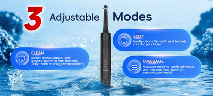 Rechargeable Sonic Electric Toothbrush with Deep Cleaning Modes - Smarsty