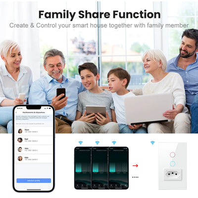 AVATTO Smart Light Switch with App Control for Alexa - Smarsty