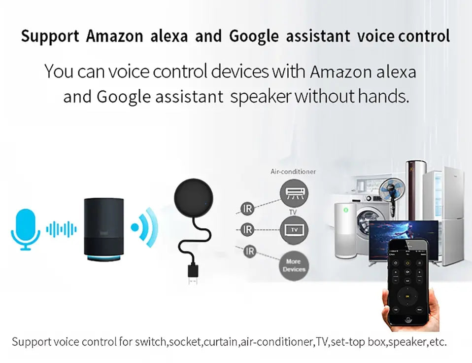Tuya WiFi Smart IR Remote Control Compatible with Alexa - Smarsty
