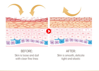 O'CHEAL Eye Moisturizing Cream for Dark Circles and Puffiness - Smarsty