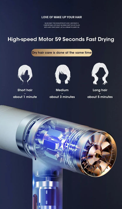 Professional Hair Dryer with Ionic Technology for Fast Drying - Smarsty