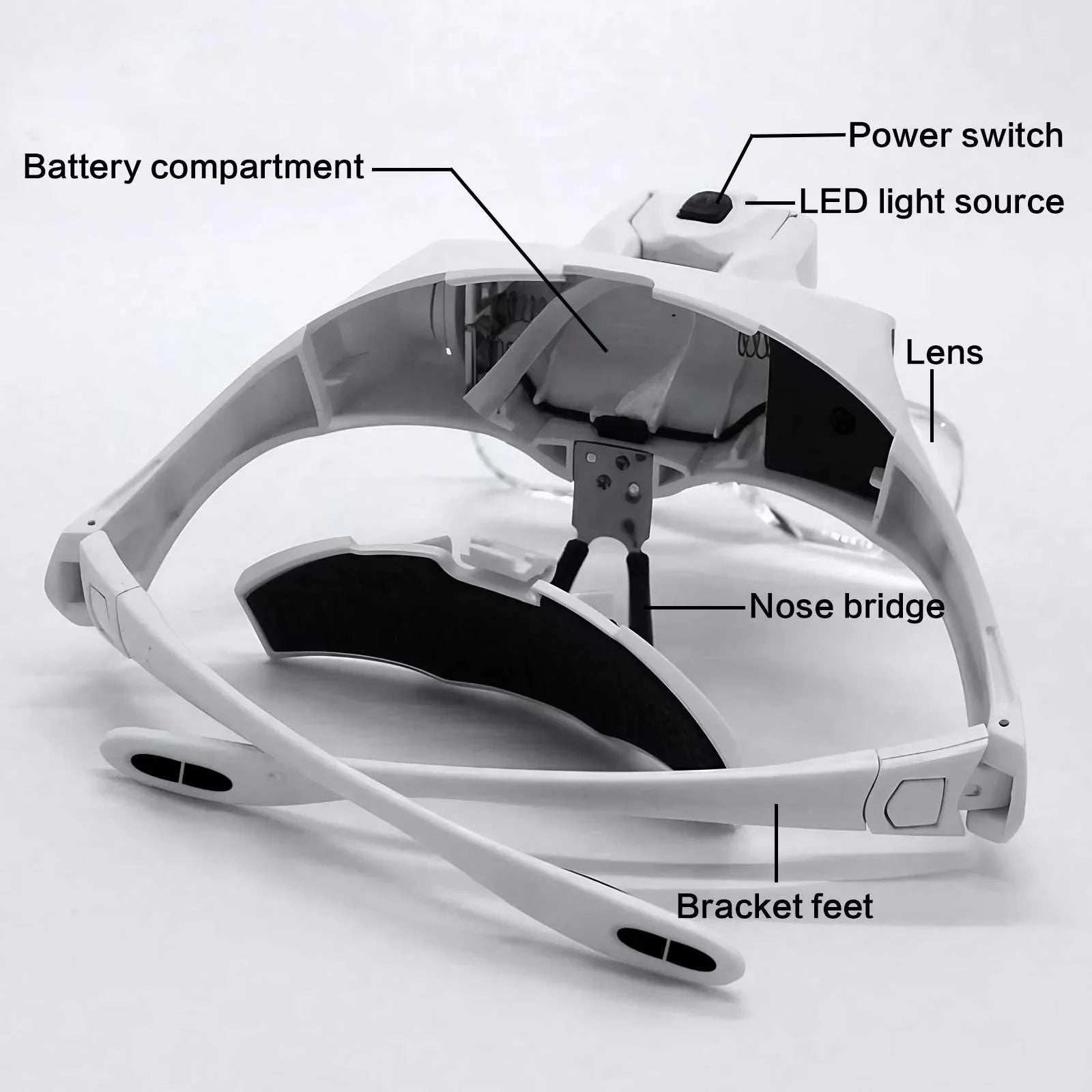 LED Light Head Magnifier with Adjustable 5 Lenses - Smarsty