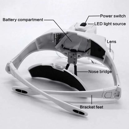 LED Light Head Magnifier with Adjustable 5 Lenses - Smarsty