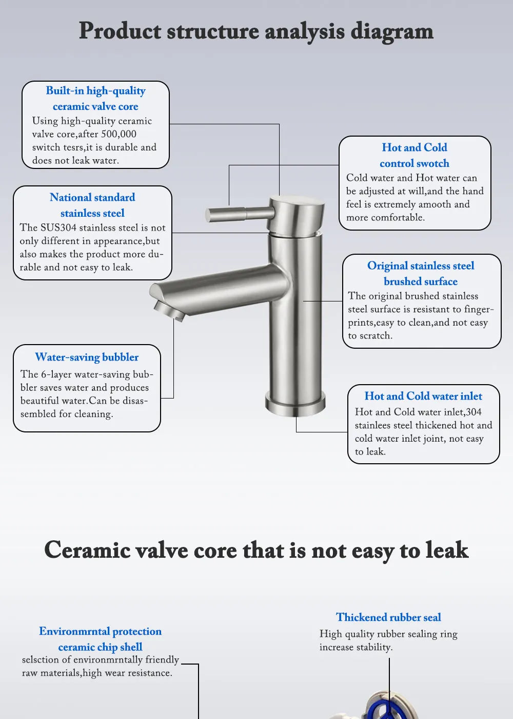 Black Square Bathroom Faucet Hot and Cold Mixer - Smarsty