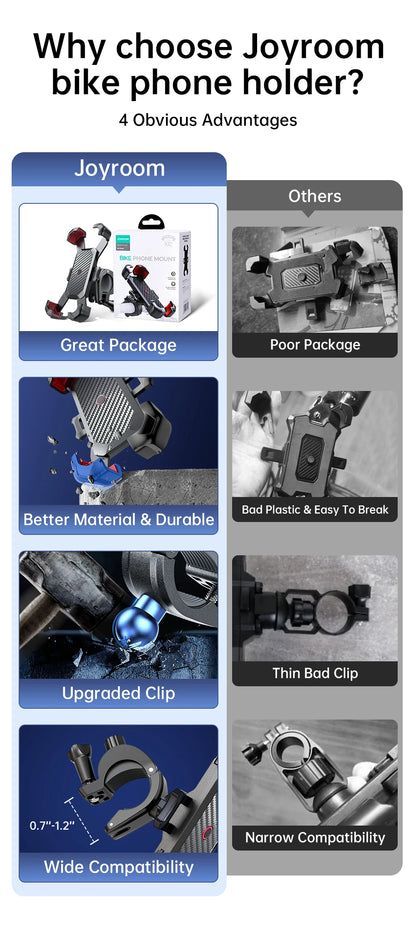 Universal Bike Phone Holder 360 Degree View Shockproof - Smarsty