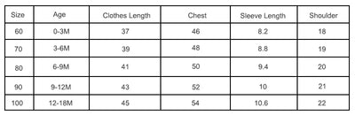 Summer Baby Girl Dress With Bowknot Striped Jumpsuit Cotton Dress For Newborn Floral Clothes Baby Crawling Clothes by Smarsty