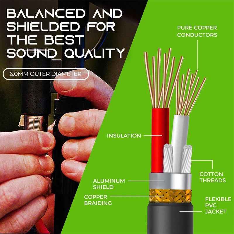 XLR Male to Female Microphone Extension Cable - Smarsty