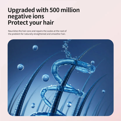 High Speed 1600W Electric Hair Dryer with Adjustable Temperature - Smarsty
