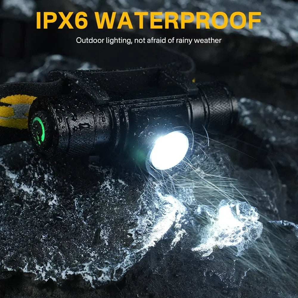 Mini Flashlight Rechargeable Type C USB 18650 Power Emergency Strong Light Waterproof LED Headlamp Zoomable Powerful Headlight by Smarsty