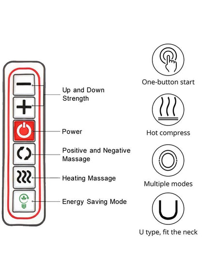 Neck and Shoulder Massager for Ultimate Relaxation - Smarsty