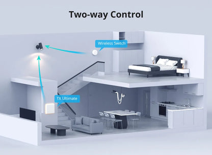 Zigbee Wireless Switch for Smart Home Automation - Smarsty