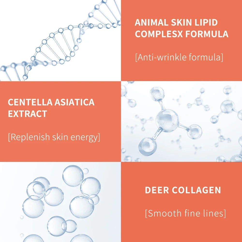Peptide Collagen Eye Cream for Dark Circles and Puffiness - Smarsty